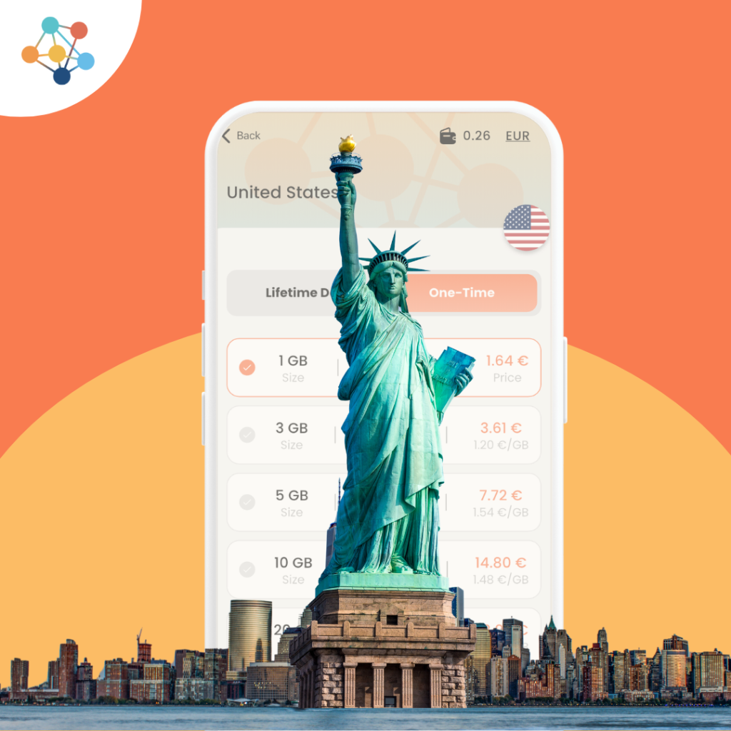 esim for usa travel from bnesim