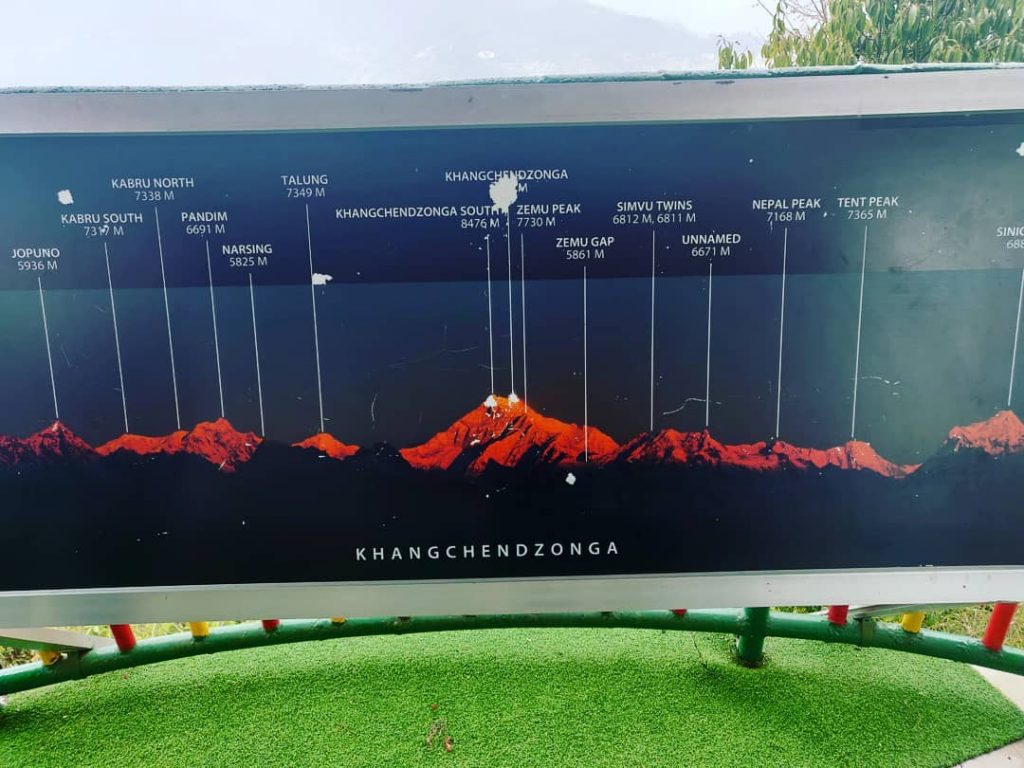 #hieght and directions to see the sceinic view of kanchanjunga #travellingthroughtheworld #travellingislife #travelersnotebook #travelbook&hellip;