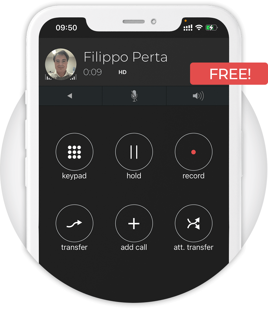 International phone numbers - BNESIM