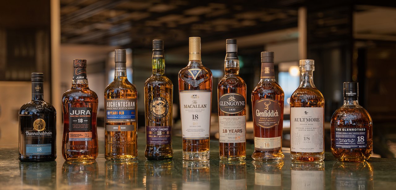 Exploring the World of Whiskey