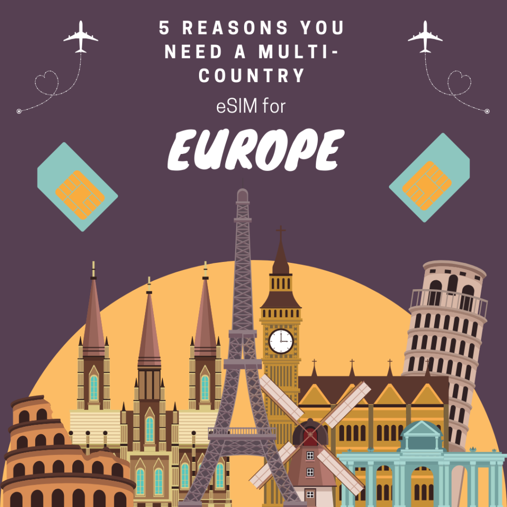 A vibrant orange travel-themed illustration featuring iconic landmarks and travel essentials