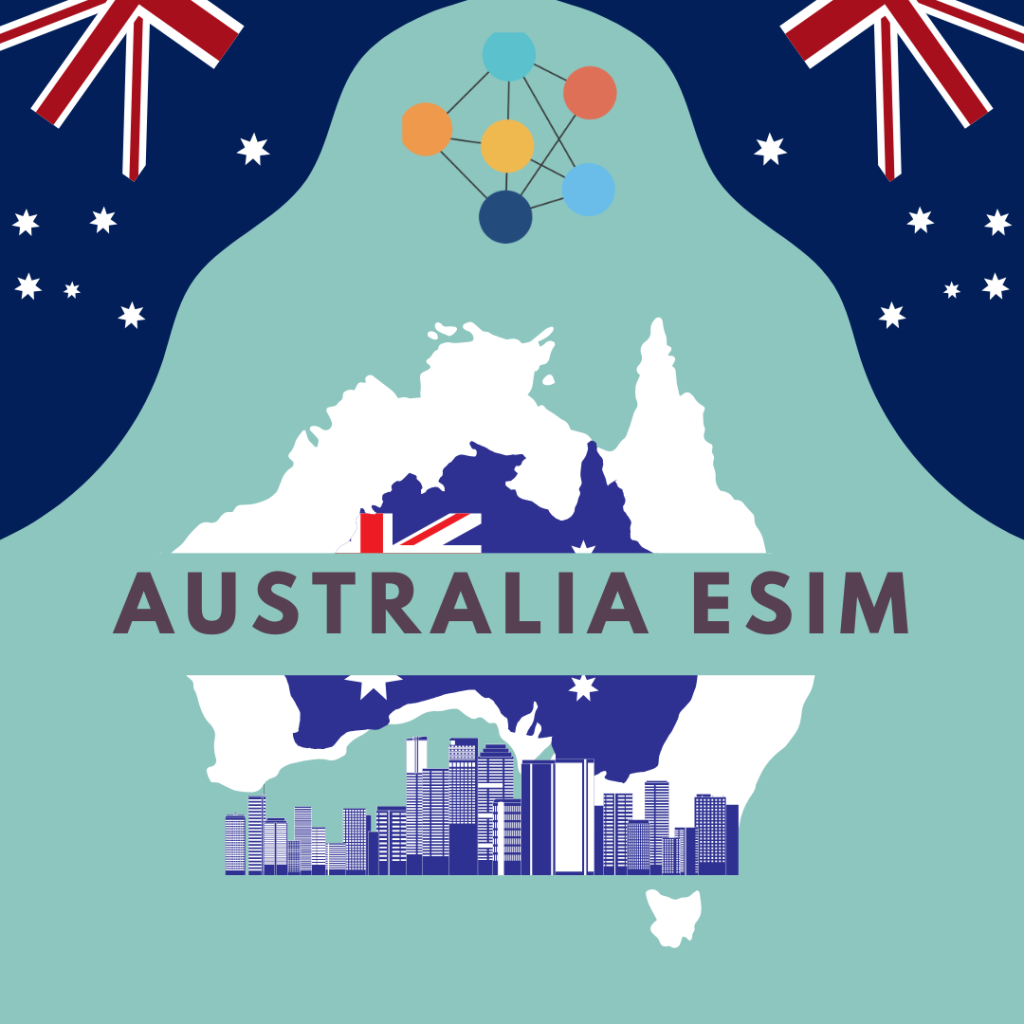 Stylish blue-grey Australia eSIM graphic for BNESIM, showcasing a modern minimalist design with the logo.