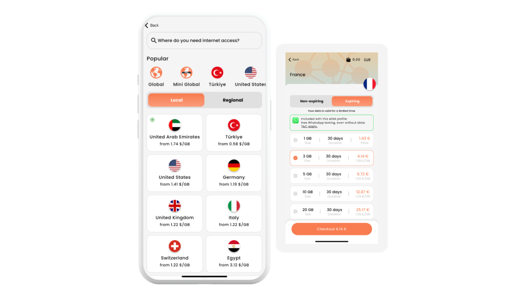affordable France data plans offered by BNESIM