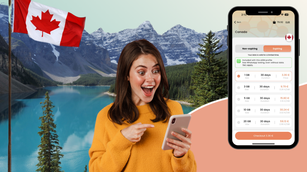 prepaid esim plans for canada from BNESIM