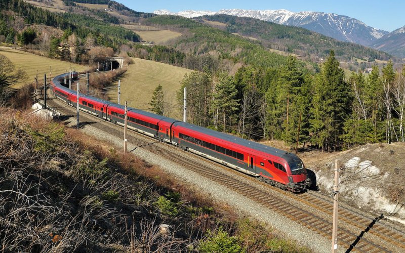 train travel and eSIMs