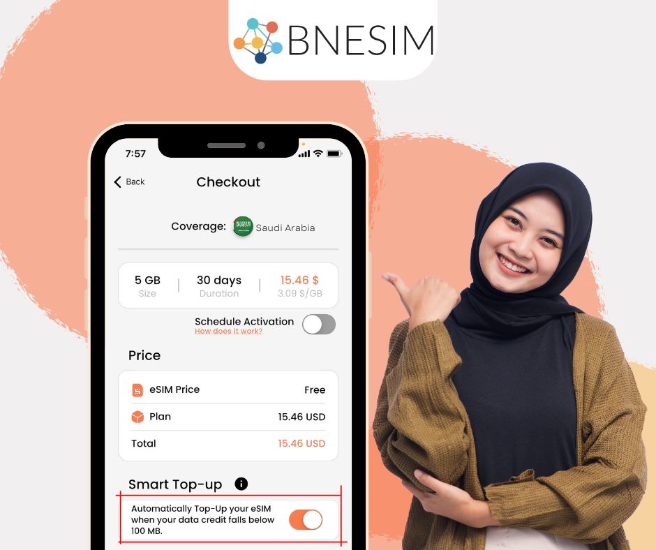 eSIM Saudi Arabia plan from BNESIM app