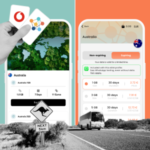 vodafone esim australia​ versus BNESIM esim australia​