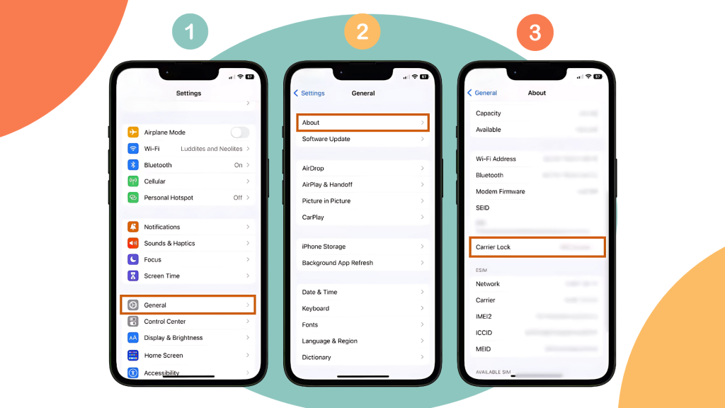 step-by-step screenshots of checking iPhone unlock status in the setting