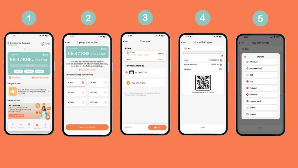 step by step guide to top up BNE Wallet