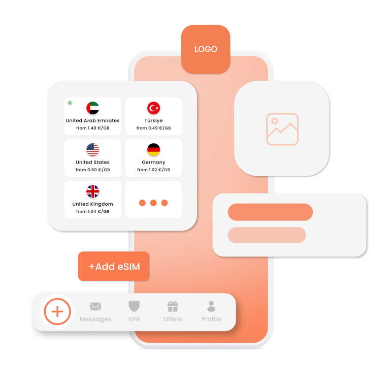 BNESIM white label solution