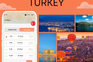 eSIM Turkey